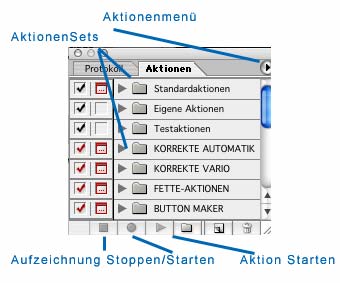 http://www.photoshop-cafe.de/volker/tutorials/aktionen_tut/Aktionen1.jpg